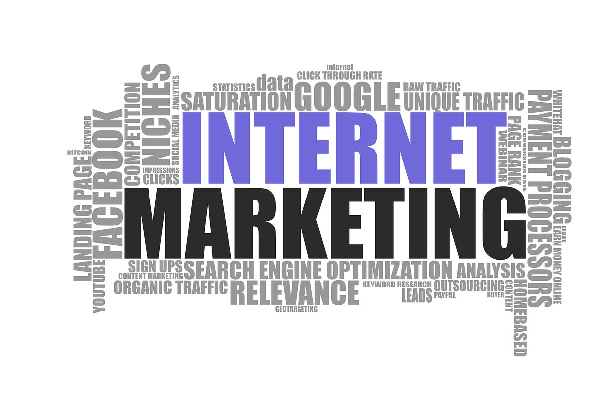 What is Marketing? – Definition, Management, and more - 2021
