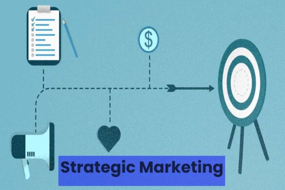 What is Strategic Marketing – Concept, Functions, and More - 2021