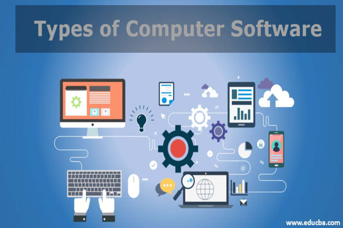Software - Definition, Types, and More - The Marketing Info