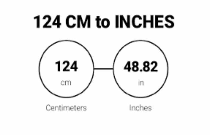 124 CM to Inches - Unit Definition