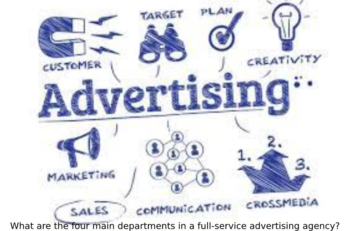 What are the four main departments in a full-service advertising agency?