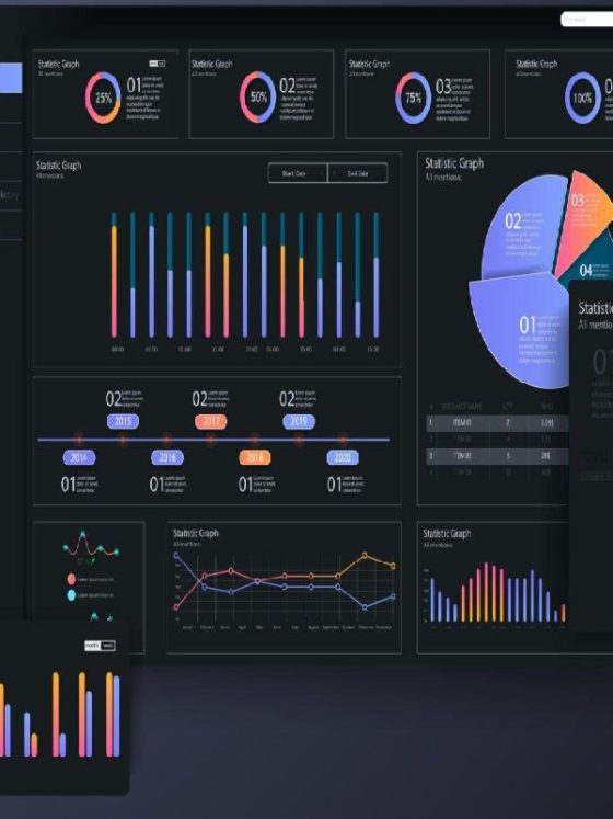 Calculated Tips On How To Choose The Best Trading Platform