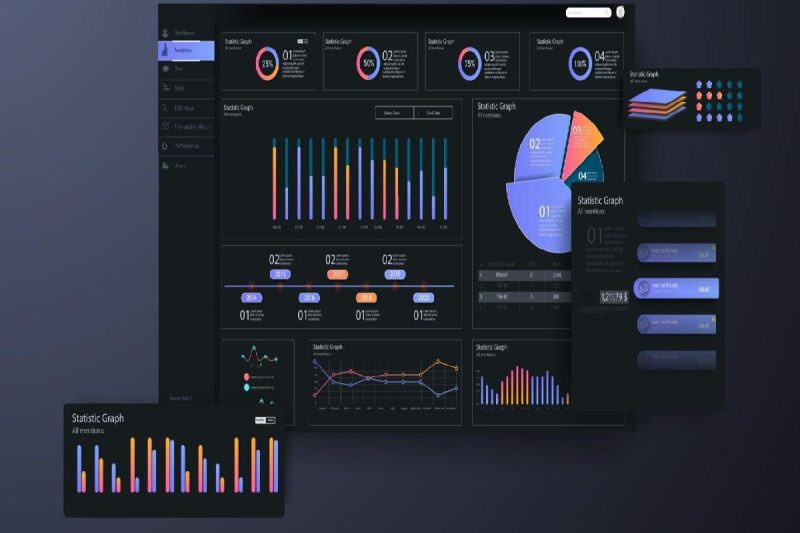 Calculated Tips On How To Choose The Best Trading Platform