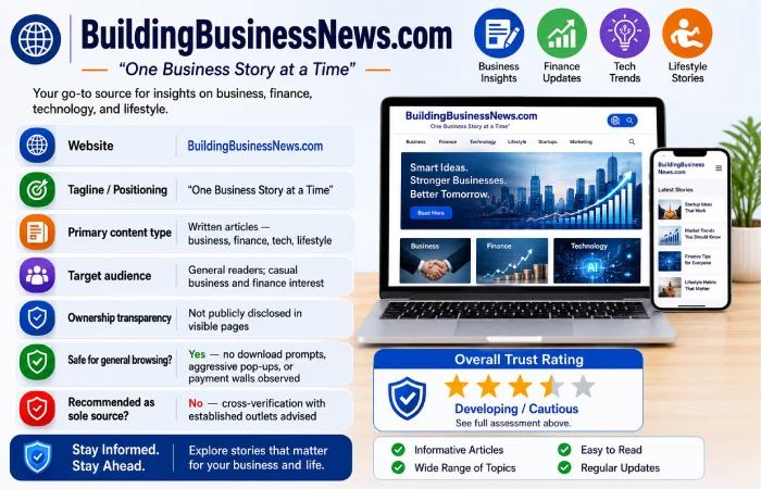 Building Business News